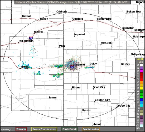 Weather McCook Gazette